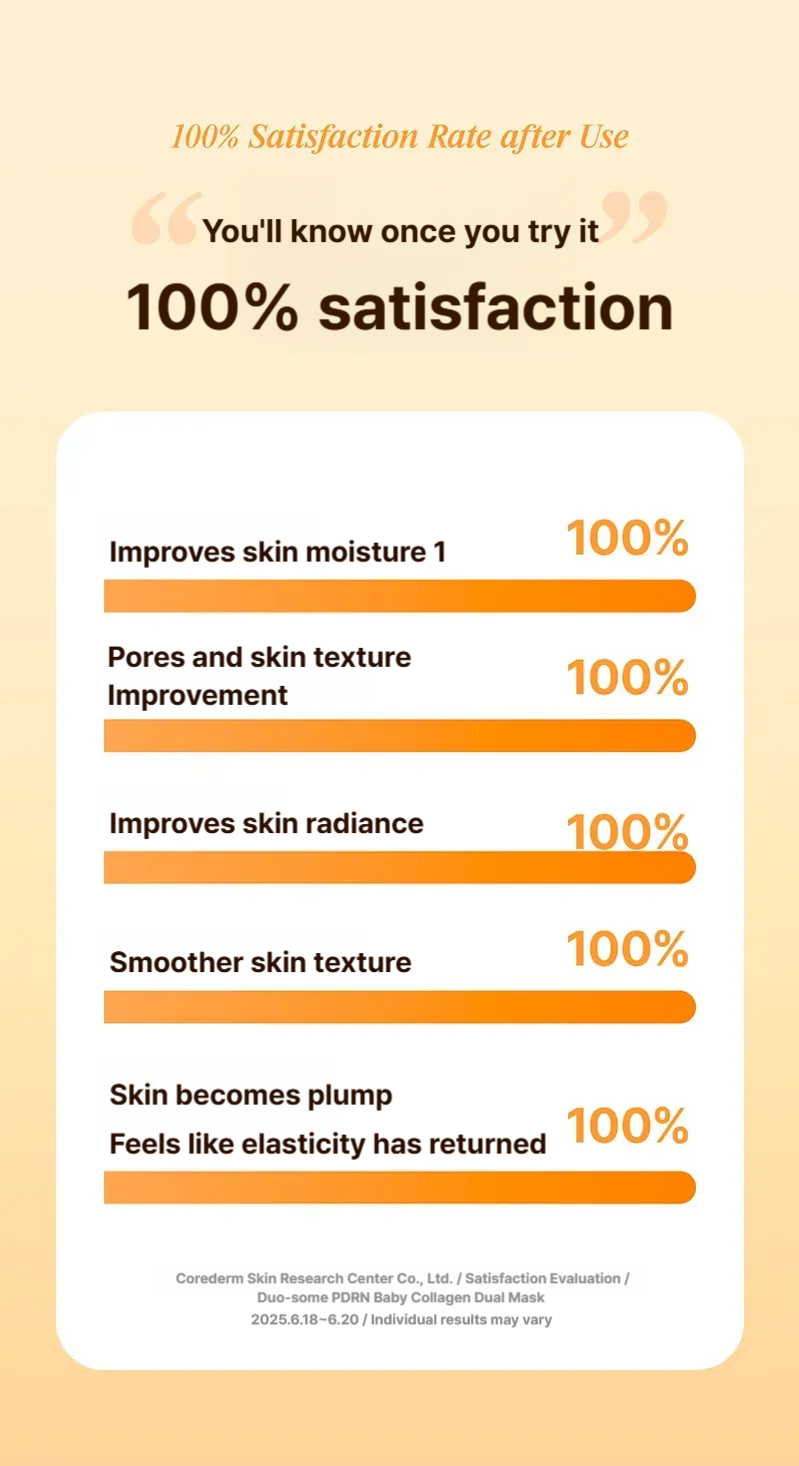Dewassome PDRN Baby Collagen Bubble Mask 100ml