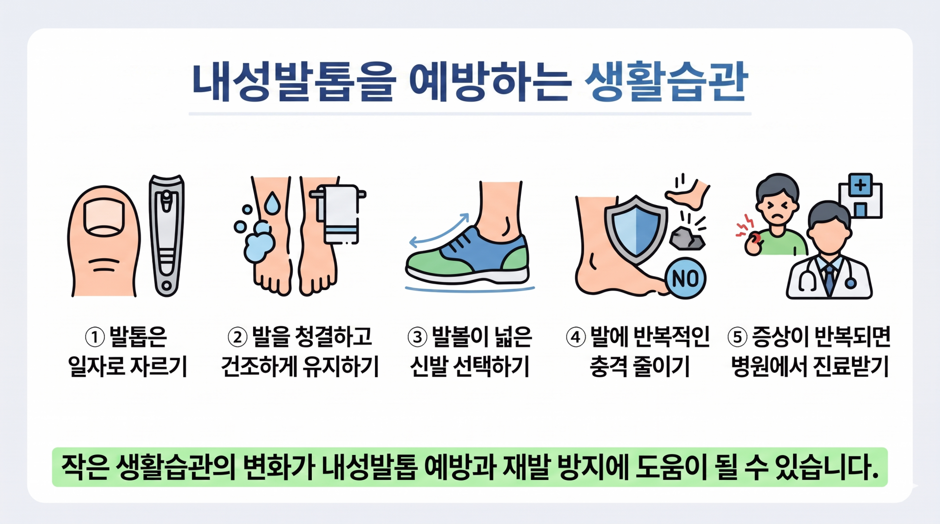 내성발톱 예방을 위한 올바른 발톱 관리와 생활습관 인포그래픽