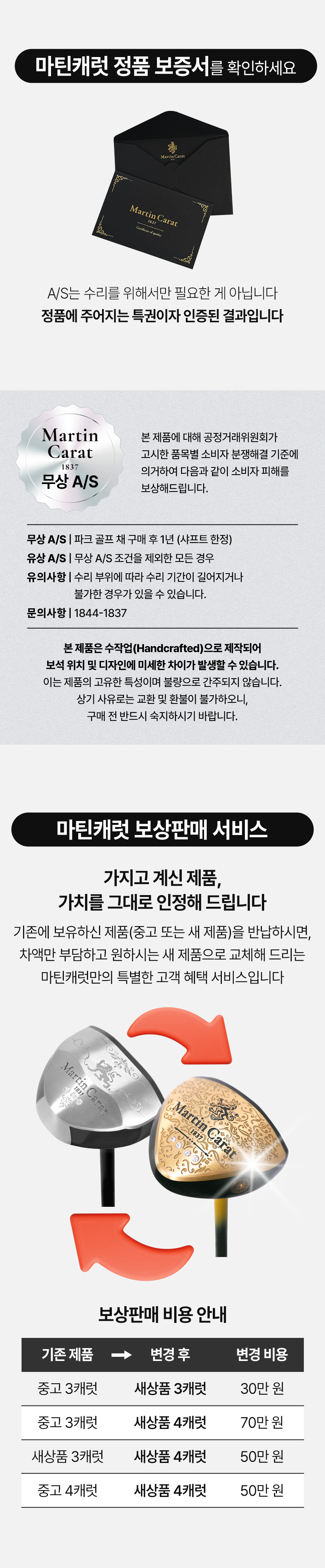마틴캐럿 4캐럿 윌리엄 파크골프채 풀세트