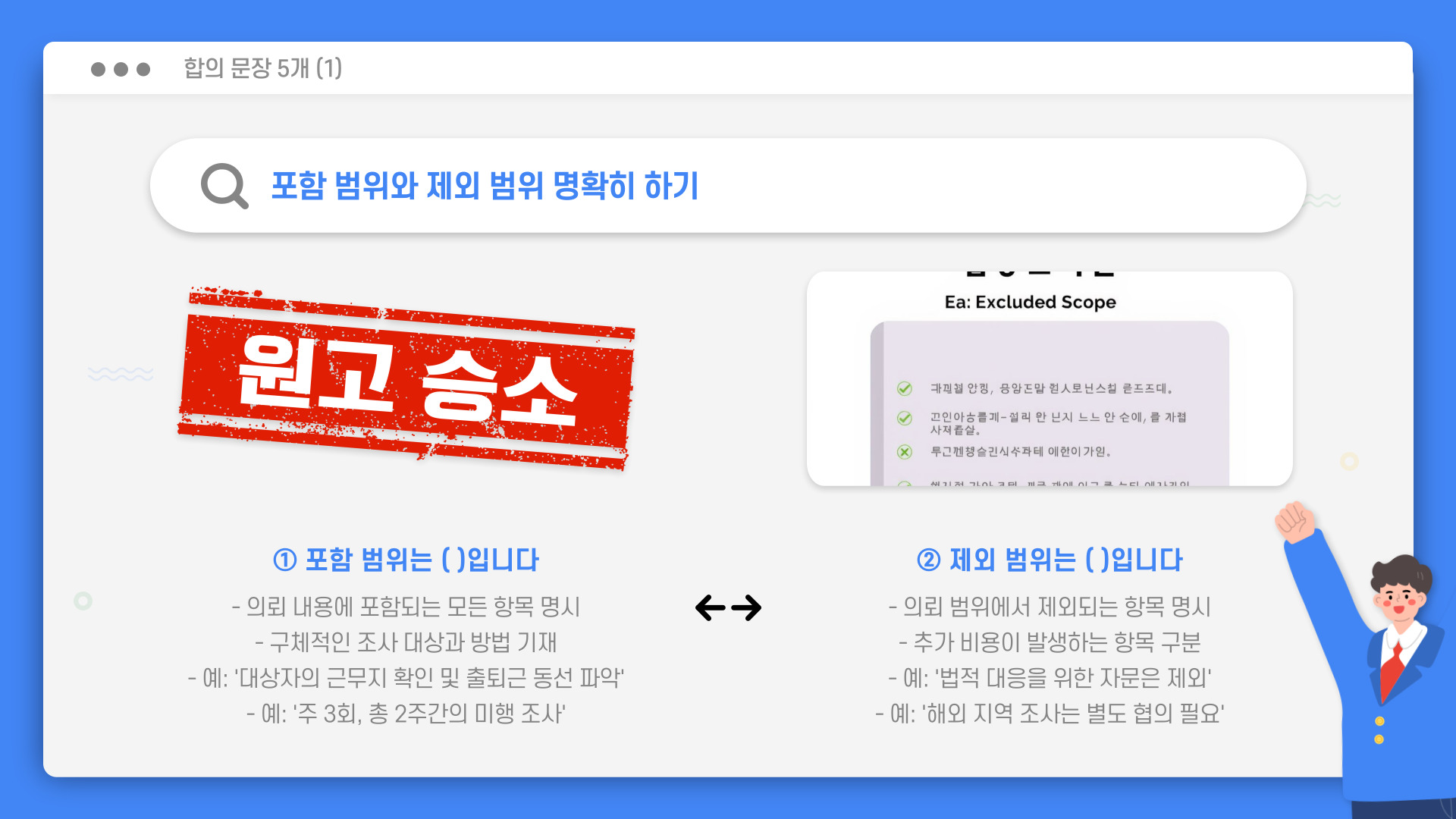 인천 연수구 탐정사무소 후기 확인 포인트(과정 체크 6줄·운영 문장·기록 습관·비교 기준)를 정리한 대표 이미지