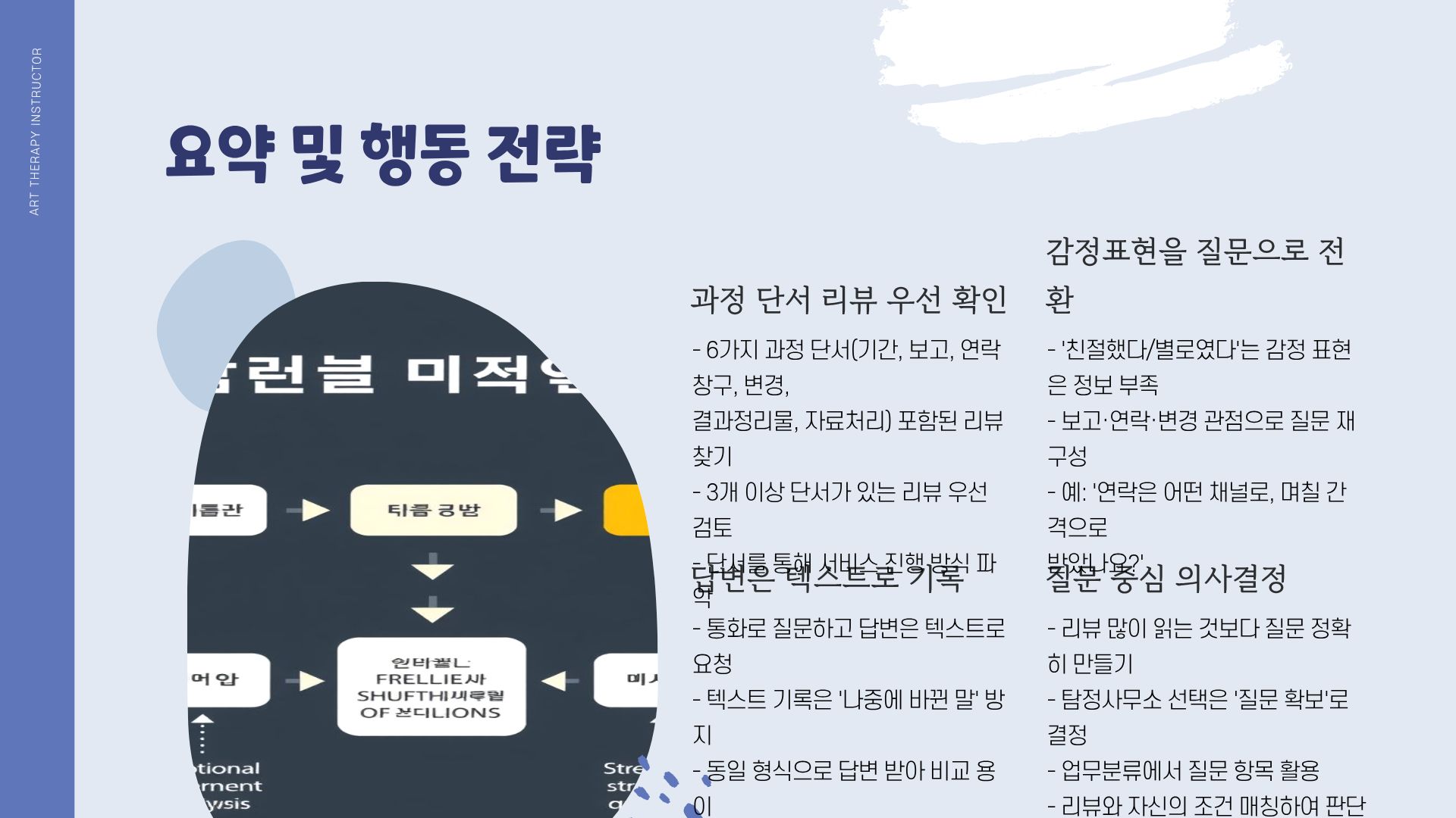 경기 안양시 동안구 탐정사무소 의뢰 준비 포인트(합의 문장·연락 창구·종료 기준)를 정리한 대표 이미지