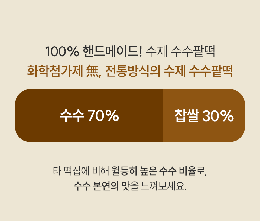 백일떡 세트 추천 조합 (문구 변경 가능)