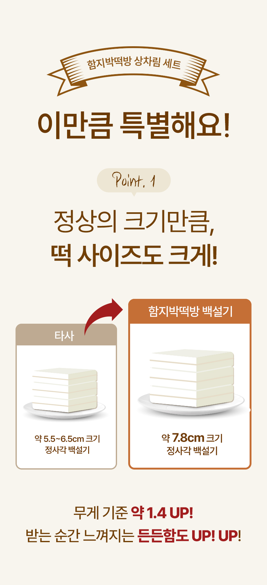 백일떡 세트 추천 조합 (문구 변경 가능)