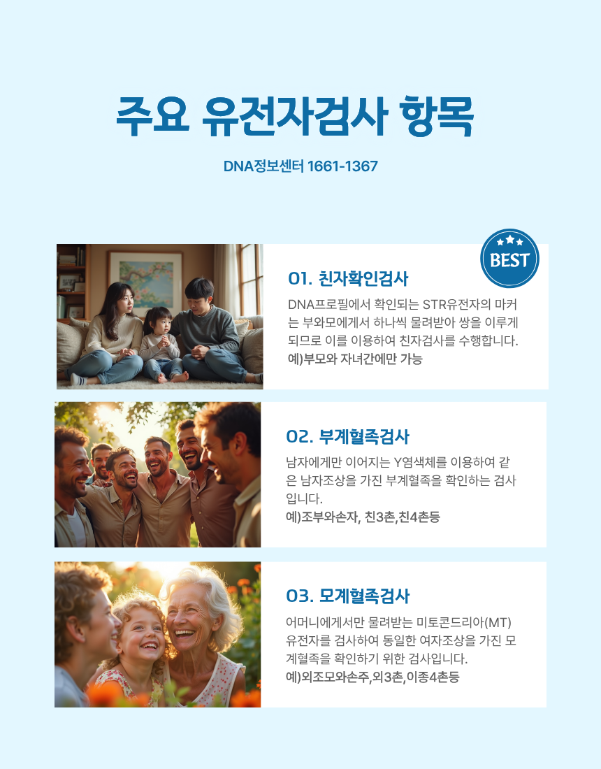 유전자검사비용