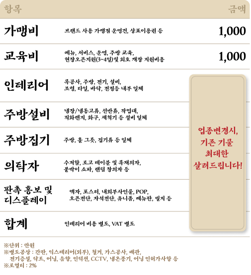 25평 이미지