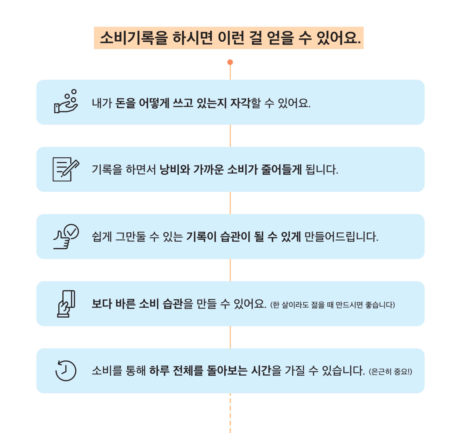 악세사리 상품 이미지-S3L6