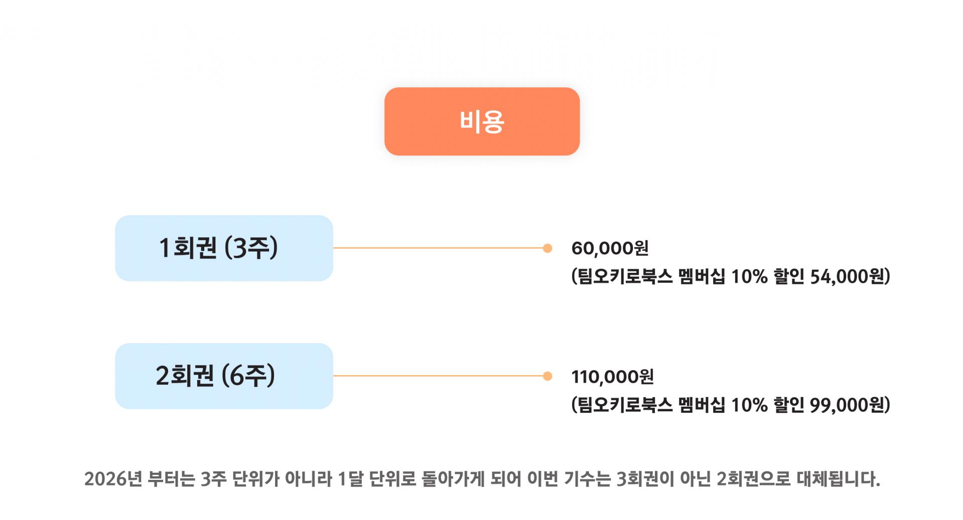 악세사리 상품 이미지-S3L12