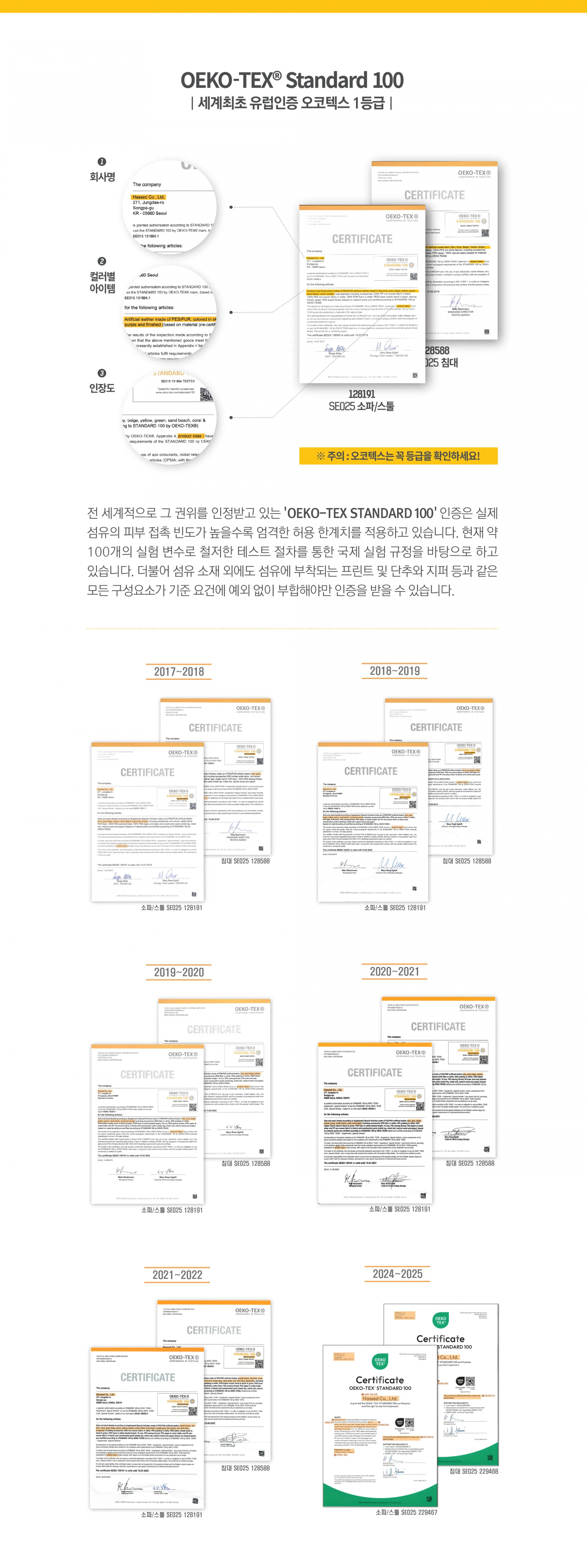 브랜드 실명 완제품 컬러 등급 유효기간 라벨을 확인하는 OEKO-TEX STANDARD 100 인증 안내