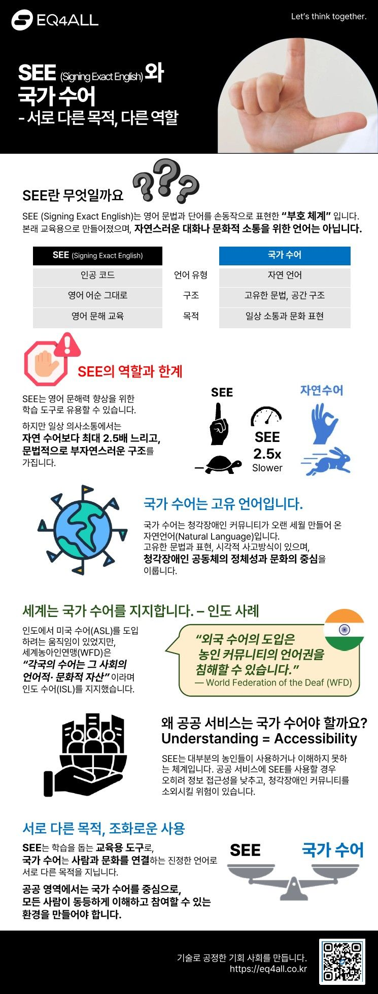 SEE(Signing Exact English)와 국가 수어의 차이를 설명하는 인포그래픽. 상단에는 “SEE와 국가 수어 – 서로 다른 목적, 다른 역할”이라는 제목이 있다. SEE는 영어 문법을 손동작으로 표현한 인공 코드이며 교육용 도구로 사용된다는 점을 설명하고, 국가 수어는 고유 문법과 공간 구조를 가진 자연 언어임을 비교한다. SEE는 일상 소통에서 더 느리고 부자연스러울 수 있다는 한계를 제시하며, 국가 수어는 청각장애인 공동체의 정체성과 문화를 이루는 언어임을 강조한다. 하단에는 공공 서비스에서는 국가 수어를 중심으로 해야 한다는 메시지와 세계 농아인연맹(WFD)의 입장을 인용해 국가 수어 보호의 중요성을 설명한다.