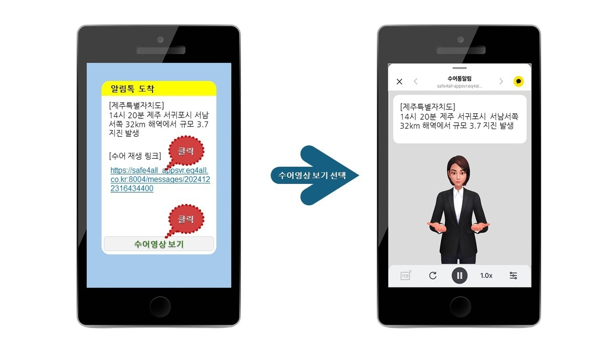 Sample screen of KakaoTalk disaster alert service