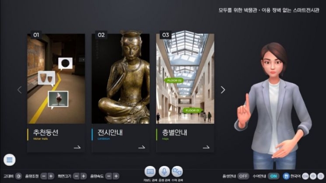 박물관 키오스크 화면에 추천 동선, 전시 안내, 층별 안내 메뉴가 카드 형태로 표시되어 있으며, 오른쪽에는 수어 아바타가 안내를 제공하고 있다. 화면 하단에는 자막, 음성, 수어 설정 옵션이 보인다.