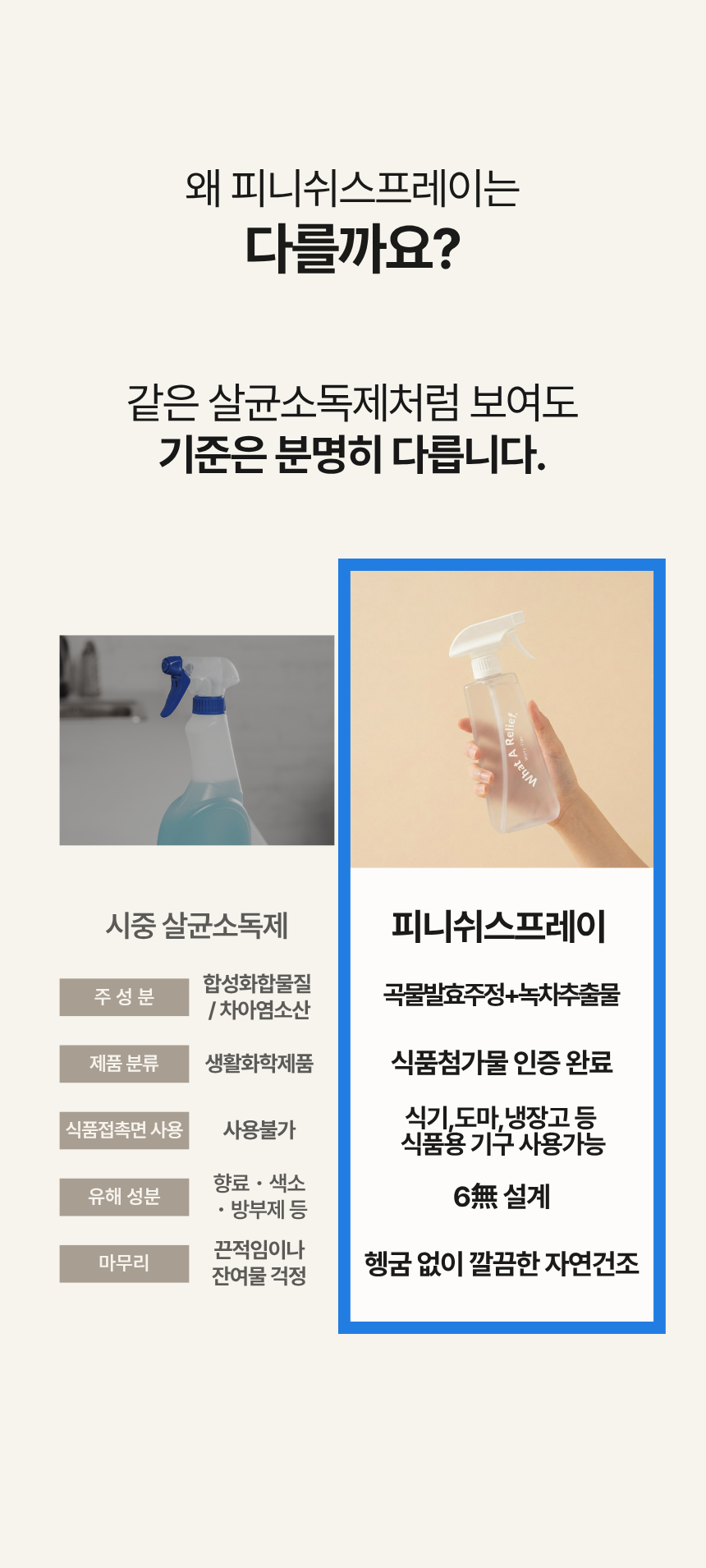 [까사드제리] 왓아릴리프 피니쉬 스프레이 & 스페브릭 미스트