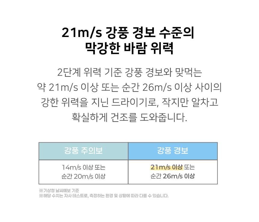 데코아르 프리볼트 드라이어