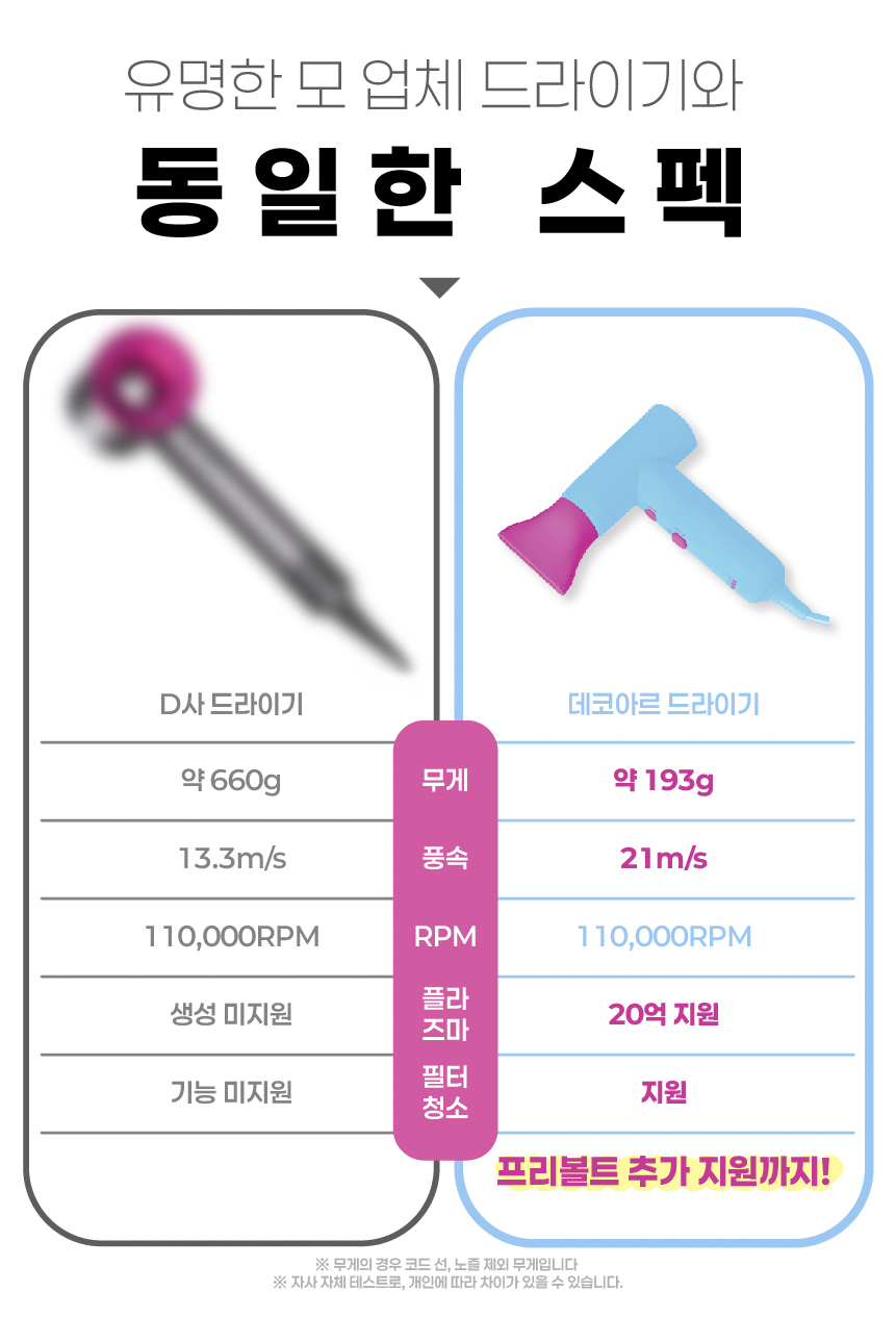 데코아르 프리볼트 드라이어