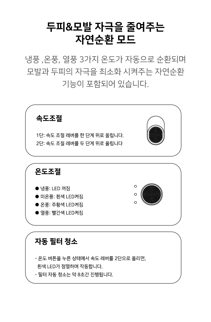 데코아르 프리볼트 드라이어