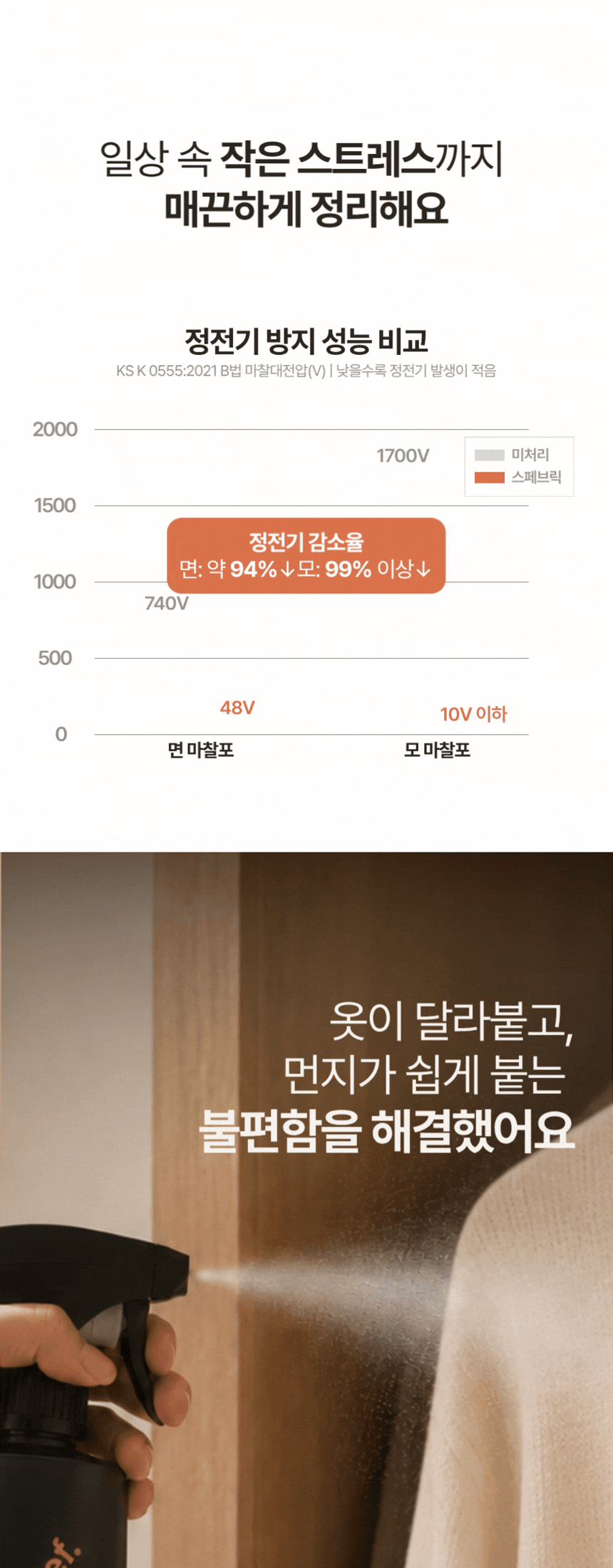 [까사드제리] 왓아릴리프 피니쉬 스프레이 & 스페브릭 미스트