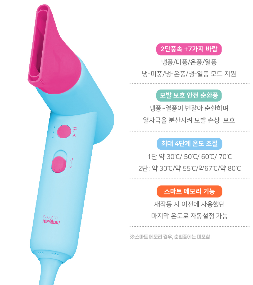 데코아르 프리볼트 드라이어