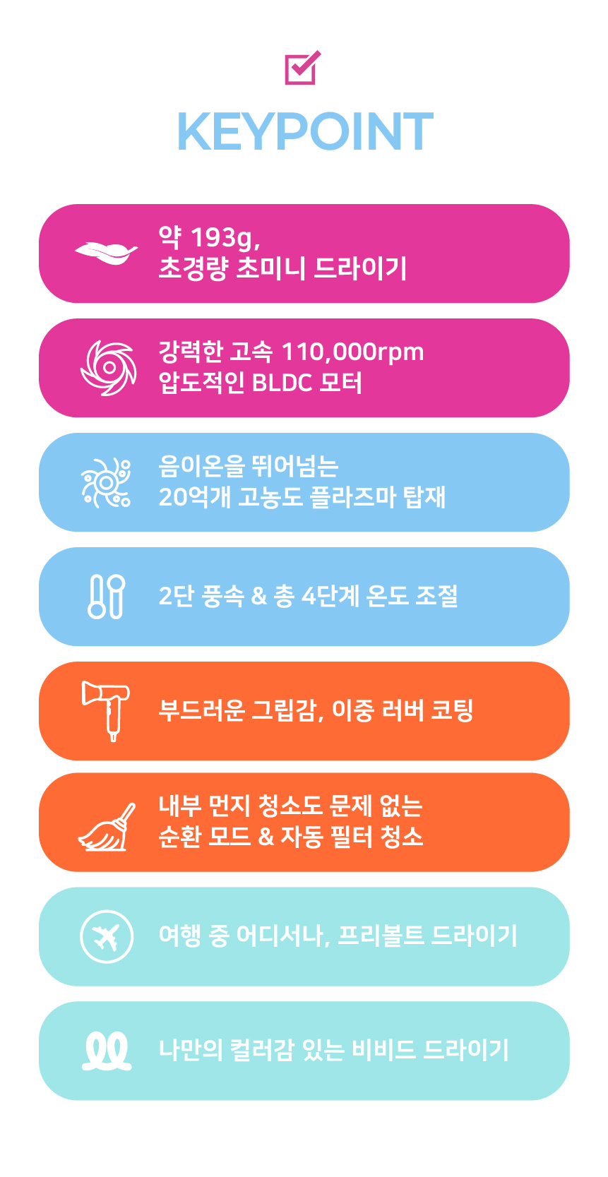 데코아르 프리볼트 드라이어