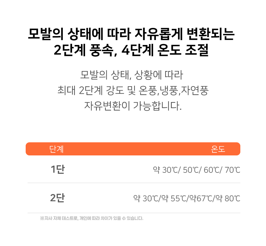 데코아르 프리볼트 드라이어
