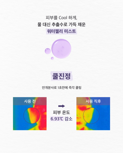 토버스 미스트 피부열감 감소 임상실험