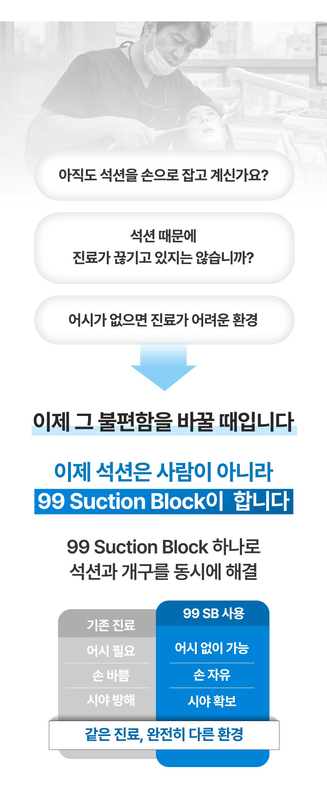 덴토존 99 Suction Block PRO (Disposable) | 재사용 가능한 자동 석션 개구기