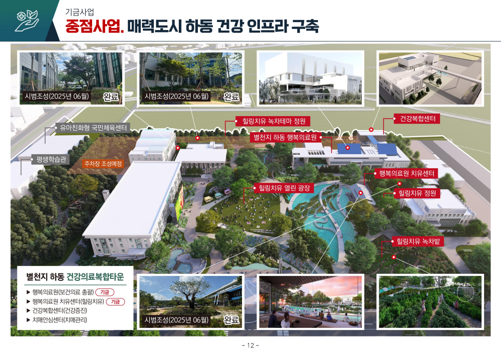 2.건강의료복합타운 조감도.png