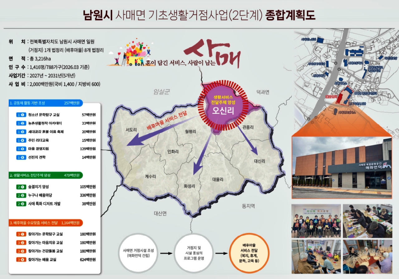 0703 02. 지역활력과 - 남원시, 사매면 기초생활거점조성사업 2단계 공모 선정(종합계획도).jpg