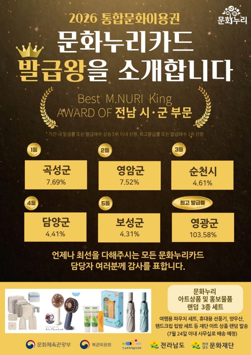 1. 문화누리카드 발급왕 이벤트.jpg
