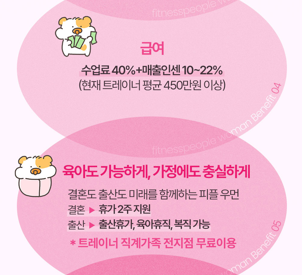 휘트니스피플 우먼 트레이너 채용공고 상세페이지5