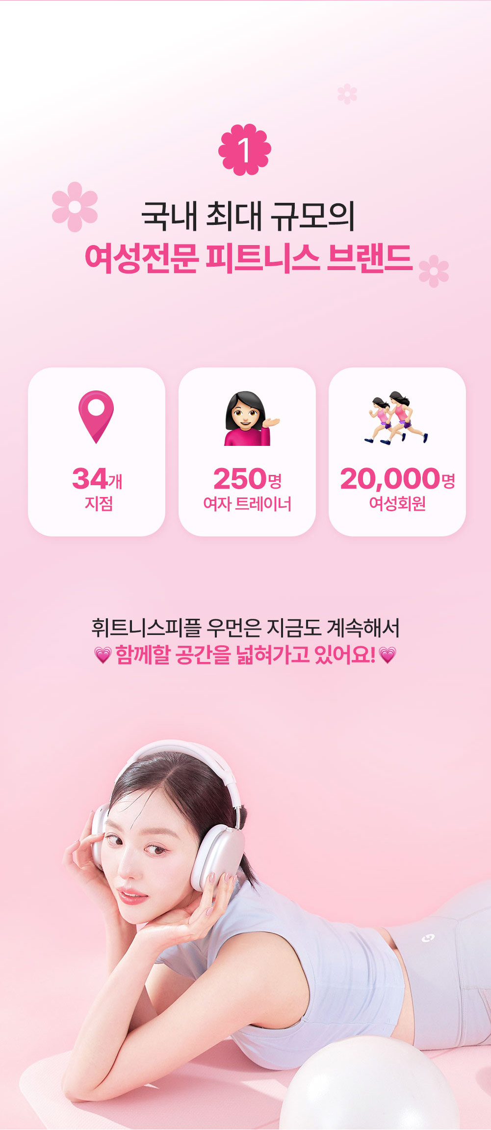 휘트니스피플 우먼 트레이너 채용공고 상세페이지2