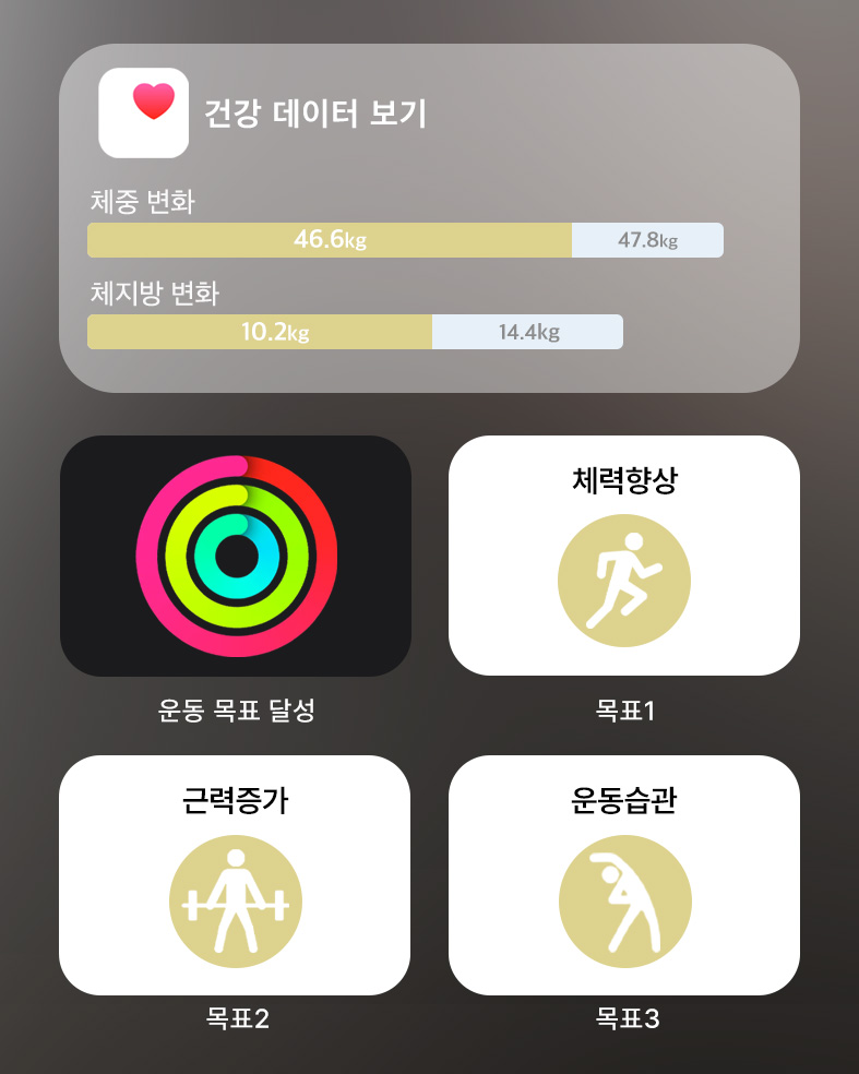 휘트니스피플 우먼 연시내역점 회원님의 리얼스토리
