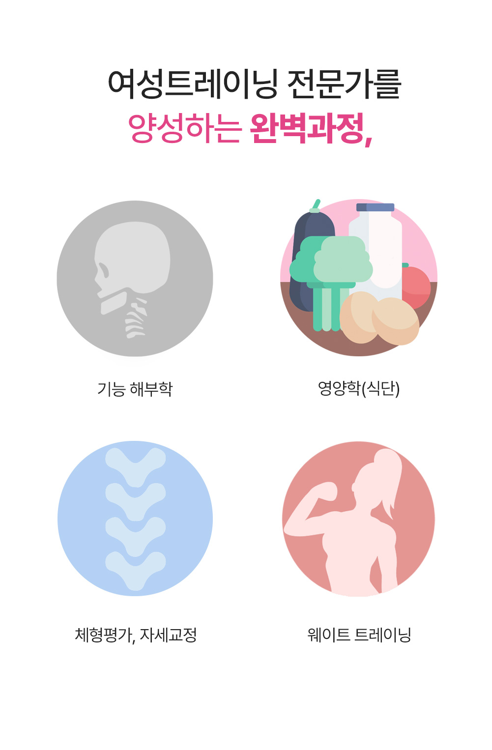 휘트니스피플 우먼 FPA 아카데미 상세페이지6