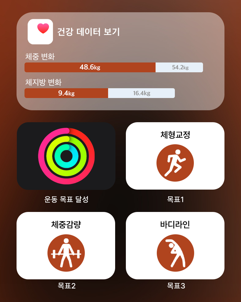 휘트니스피플 우먼 상봉점 회원님의 건강데이터