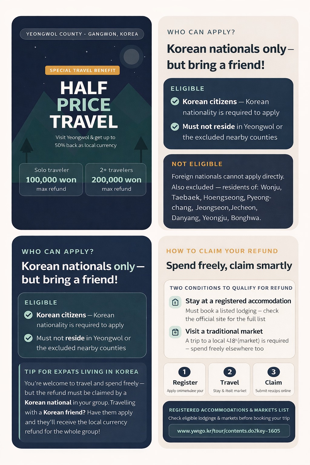 cardnews -halfpriceyeongwol.png