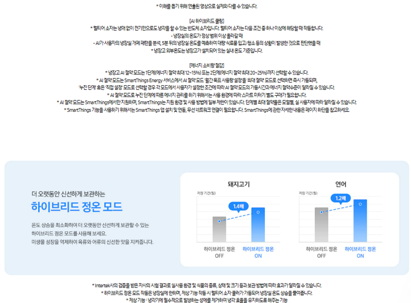 [5쿼드] 삼성 듀얼푸드 쇼케이스 냉장고(889L)