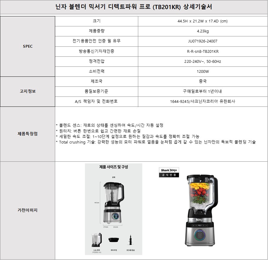 [4더블] 샤크 무선청소기 FIT+닌자블렌더+선풍기
