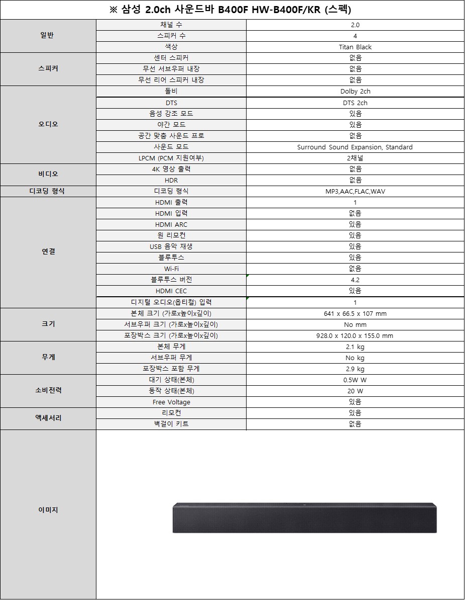 [5더블] 삼성 75인치 UHD TV+사운드바