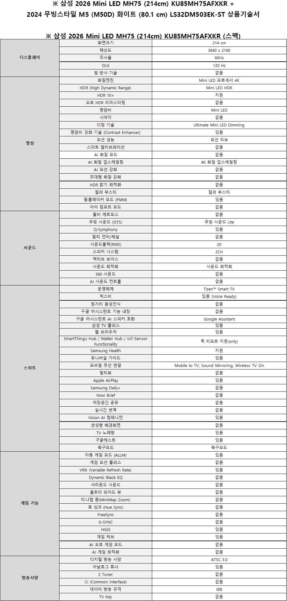[5쿼드] 삼성 85인치 QLED TV+32 M5 무빙패키지