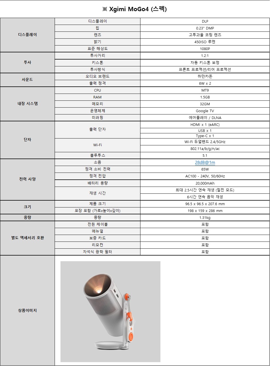 [5트리플] 세라젬_웰모아 복제