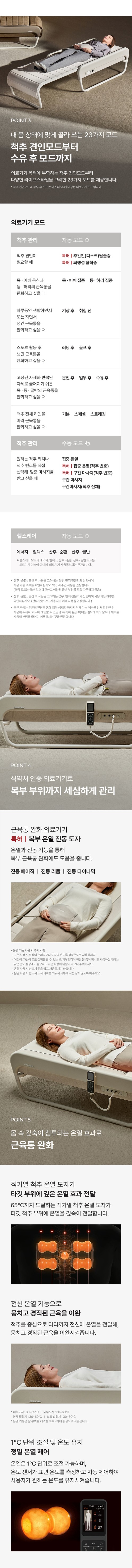 [5쿼드] C_세라젬 마스터 V5
