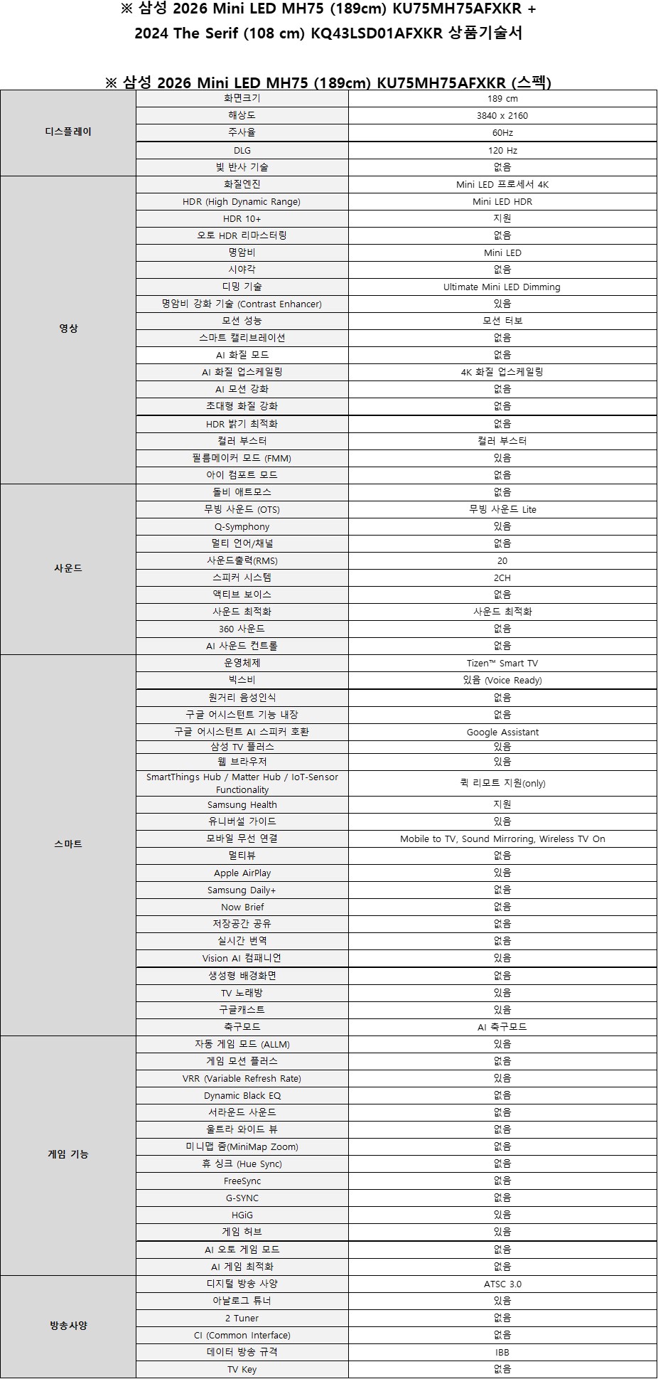 [5쿼드] 75인치 QLED TV+43 Serif TV