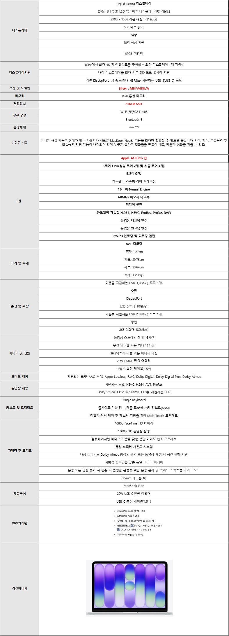 [5더블]D_애플 맥북 네오 13인치(A18 Pro) 패키지