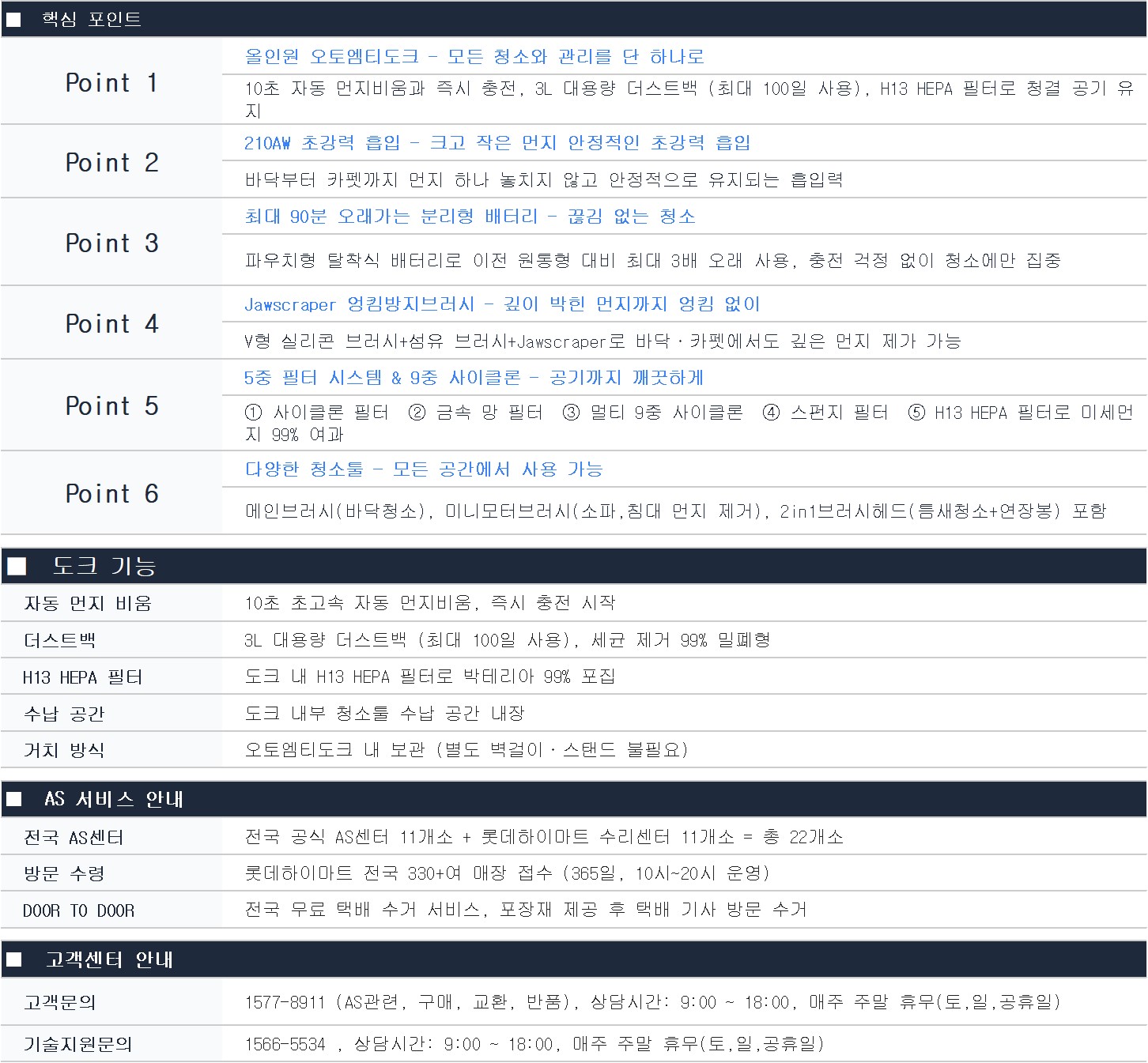 [5트리플] 로보락 S10 MaxV Ultra (화이트)로봇청소기 + H60 Hub Ultra 무선청소기