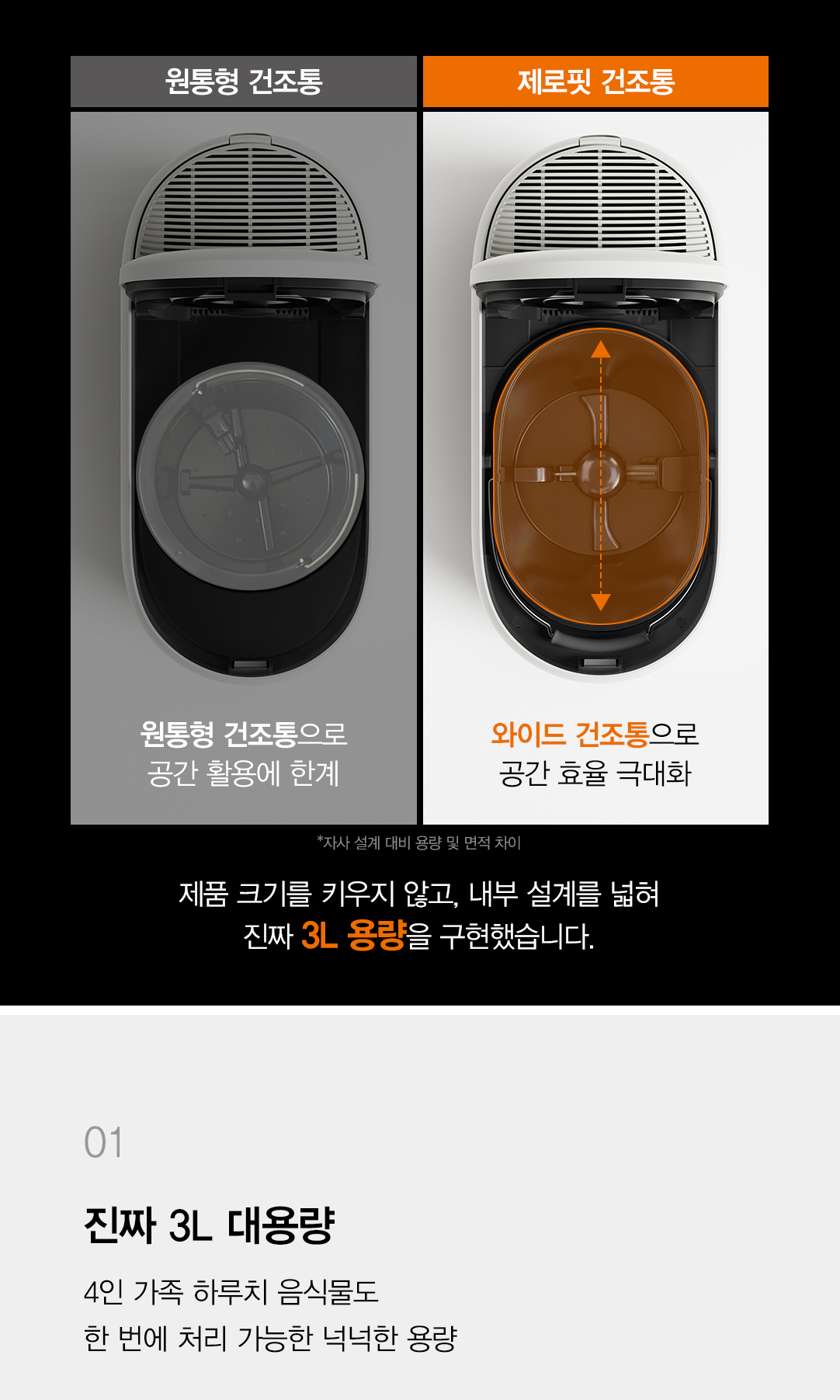 [5더블] 삼성 뚜껑식 김치냉장고 + 쿠첸3L 음식물처리기