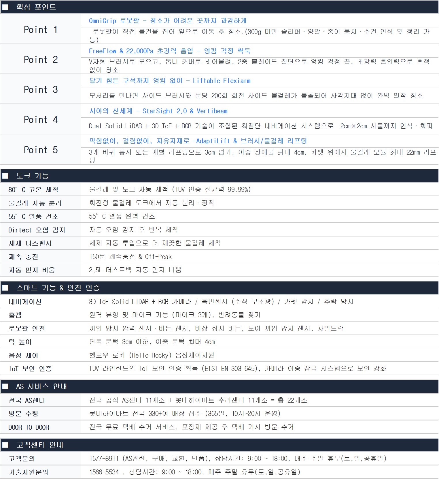 [5더블] 로보락 Saros Z70 로봇청소기