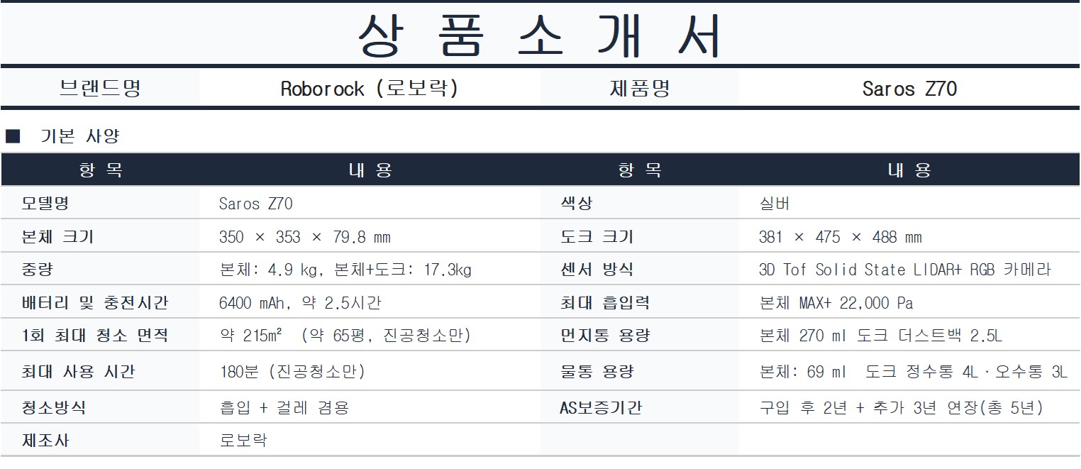 [5더블] 로보락 Saros Z70 로봇청소기