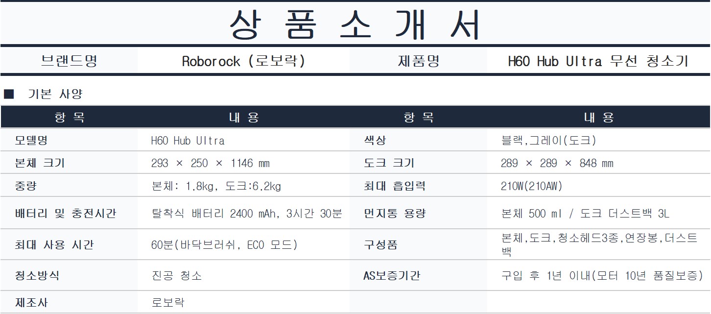 [5트리플] 로보락 S10 MaxV Ultra (화이트)로봇청소기 + H60 Hub Ultra 무선청소기