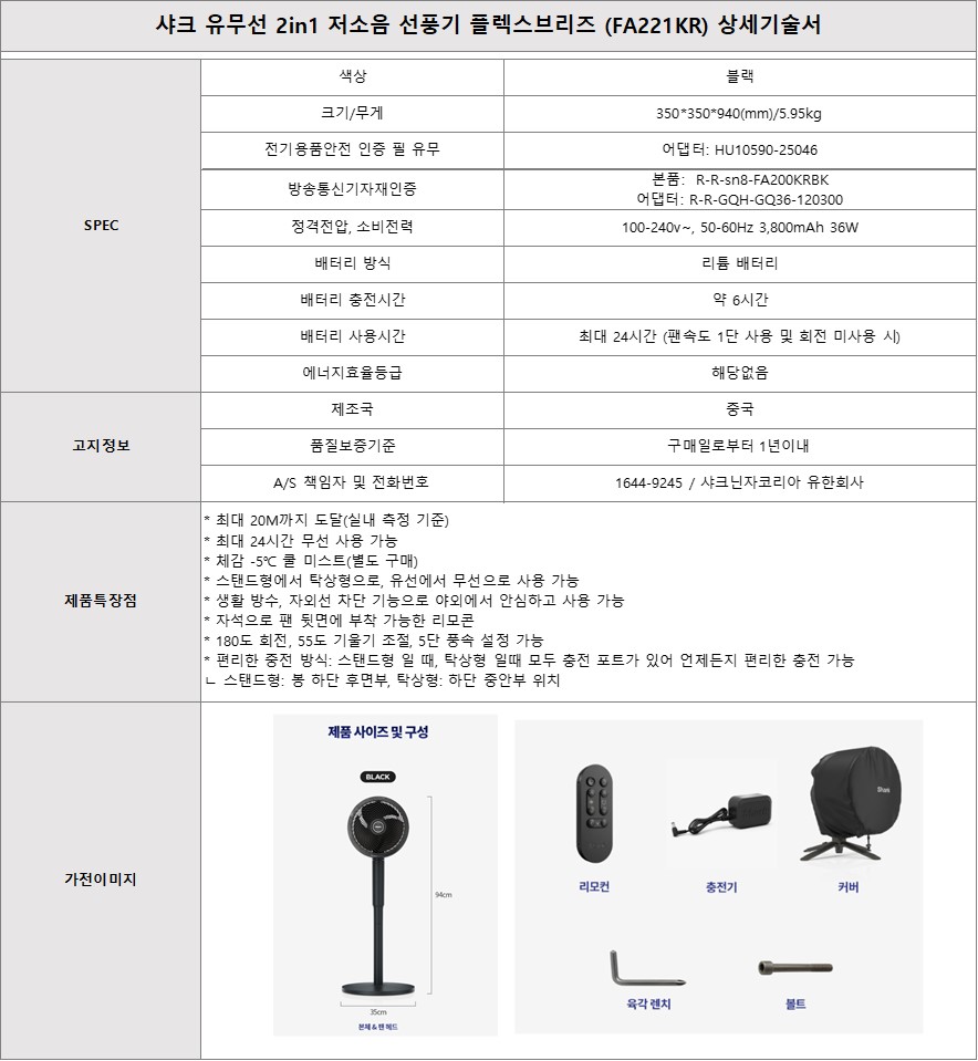 [4더블] 샤크 무선청소기 FIT+닌자블렌더+선풍기