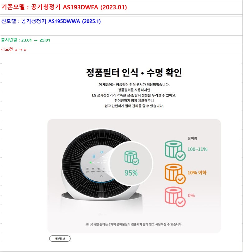 [5트리플] LG 코드제로 로보킹 AI 로봇청소기+공기청정기