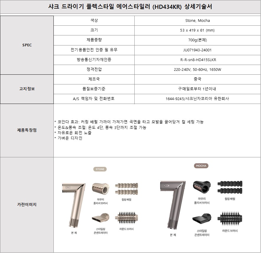 [4더블] 샤크 무선청소기 FIT+에어스타일러+선풍기